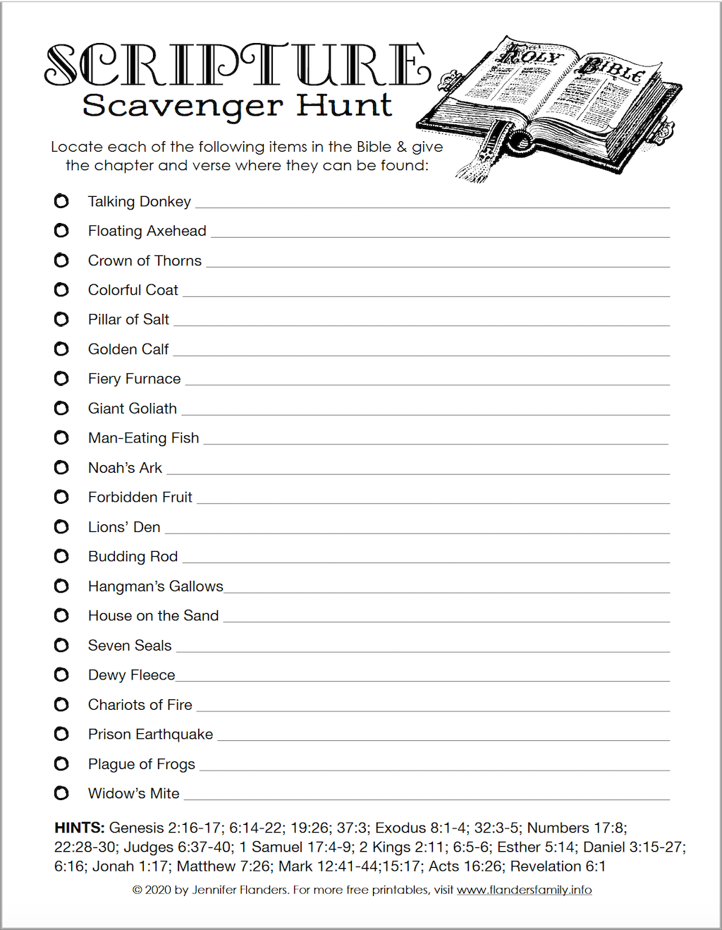 Bible Study Worksheet Fillable Printable PDF Journaling Etsy New 