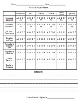 Daily Behavior Chart For Middle School By Teched Up Learning TpT