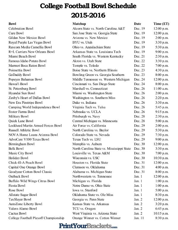 Ncaa Football Bowl Schedule 2025 2025 Tickets Hjalte S Frandsen