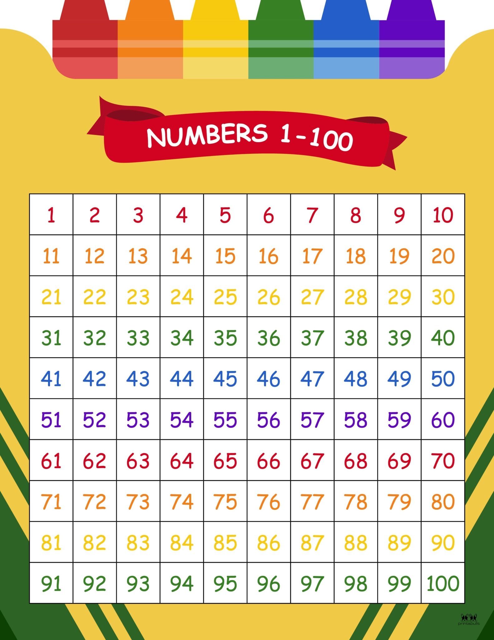 1 100 Free Printable Chart Printable Free Templates