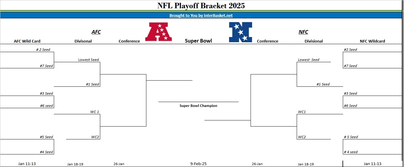 2025 Nfl Playoff Schedule Alexander L Andersen
