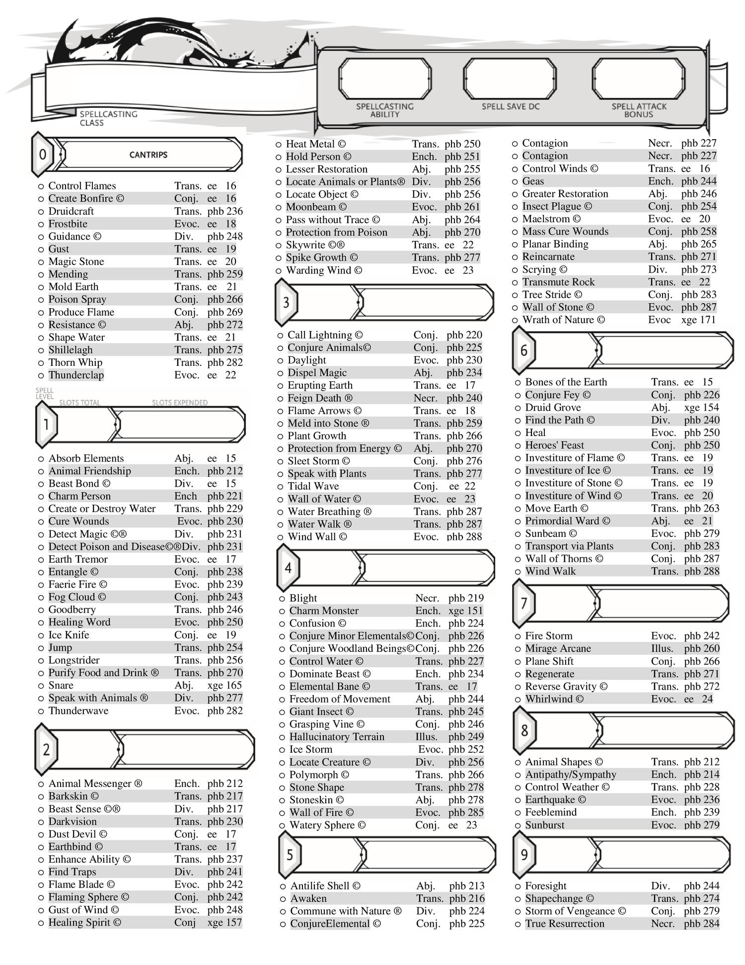 5e Printable Spell List