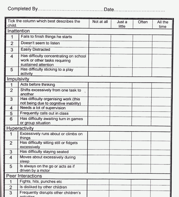 Adhd Rating Scale For Adults Free Math Worksheet Printable