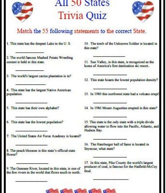 All 50 States Trivia Etsy Fun Trivia Questions Trivia Questions