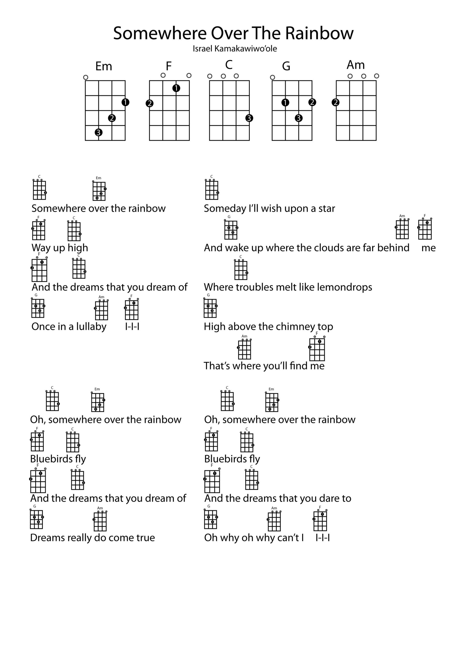 Beginner Ukulele Songs With Chord Diagrams