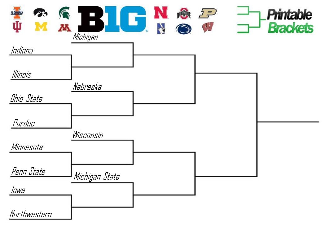 Big Ten Tournament Bracket Printable Big Ten Tournament Bracket Printable