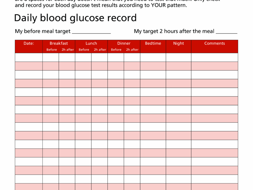 Blank Blood Glucose Chart Templates At Allbusinesstemplates