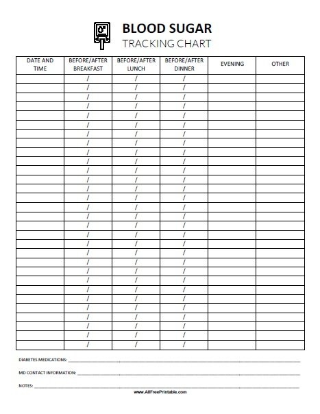 Blood Sugar Tracking Chart Free Printable