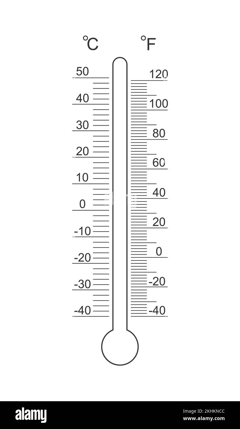 Celsius And Fahrenheit Meteorological Thermometer Degree Scale With 