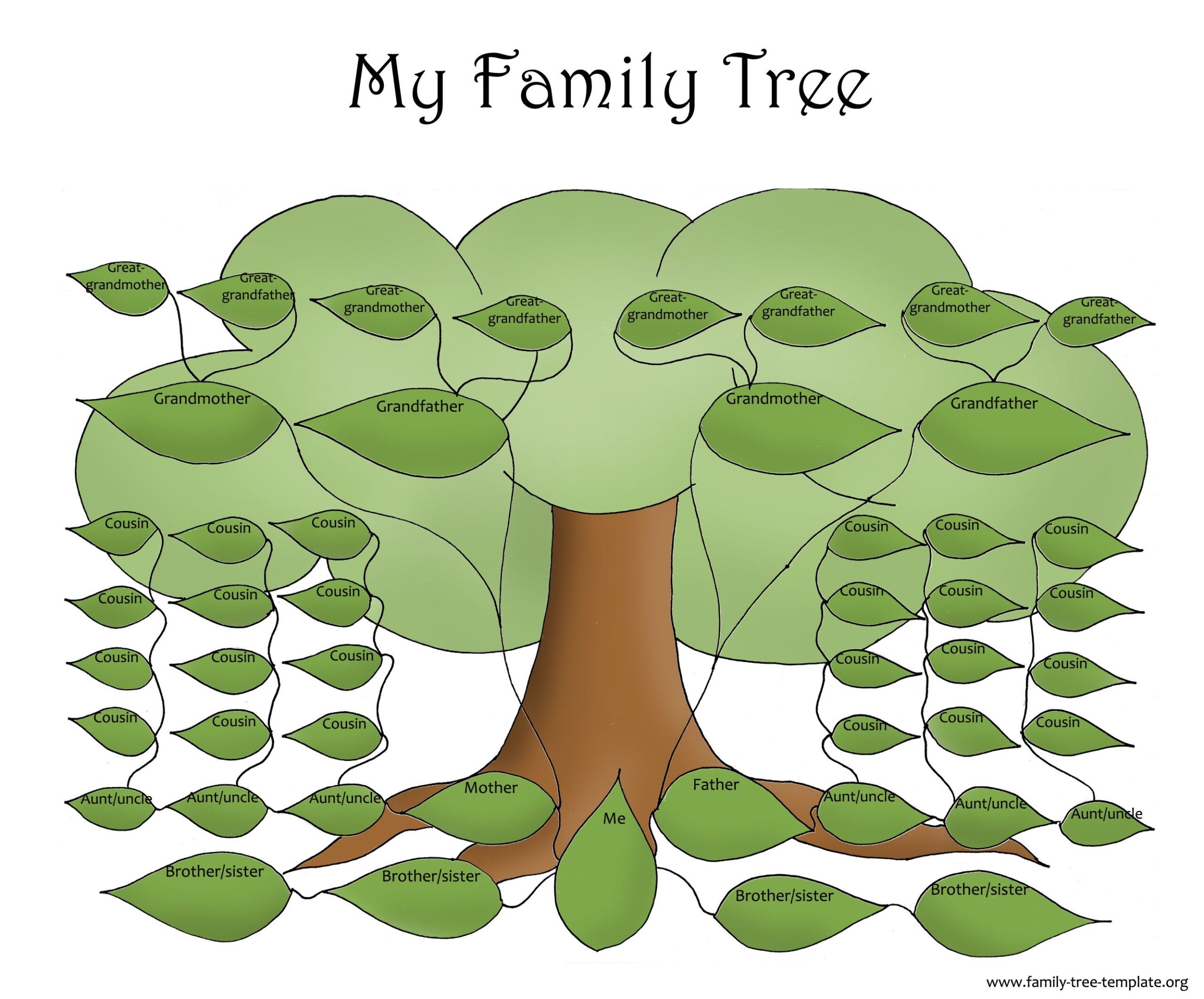 Cool Printable Family Tree Templates Kumon Phonics Books