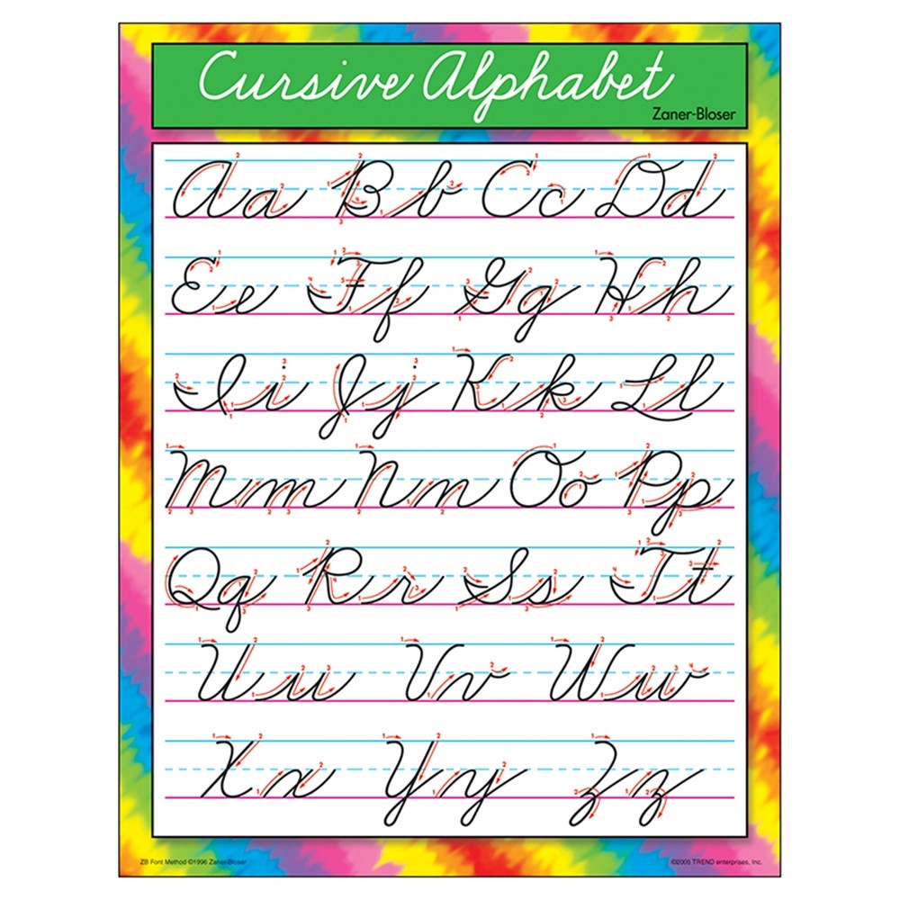 Cursive Alphabet Zaner Bloser Learning Chart T 38136 Trend 