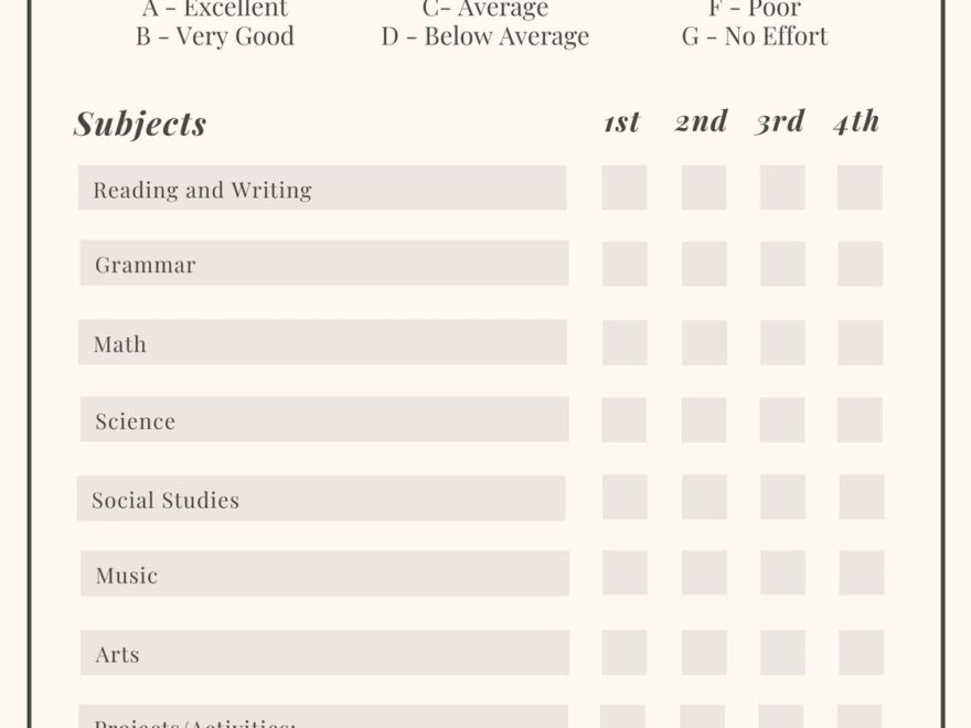 Customize 32 Homeschool Report Cards Templates Online Canva