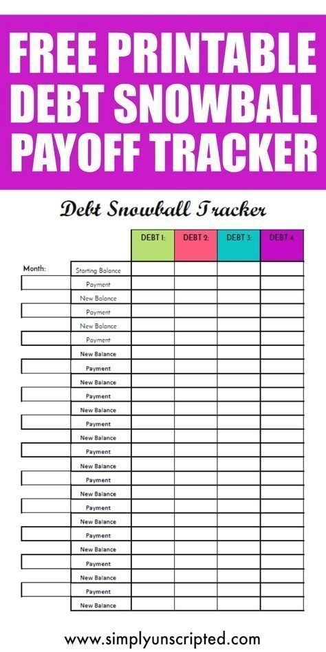 Dave Ramsey Debt Snowball Spreadsheet