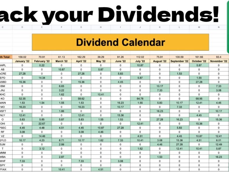 Dividend Calendar Nasdaq Megan May
