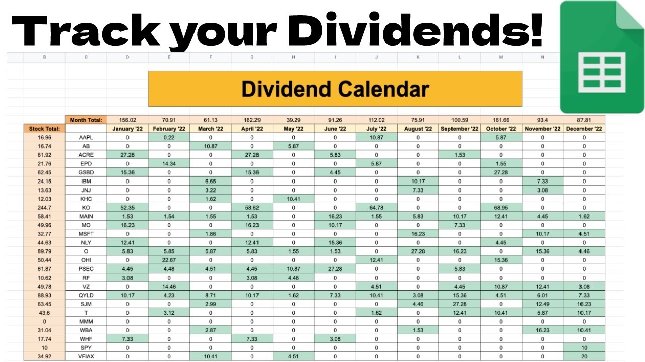 Dividend Calendar Nasdaq Megan May