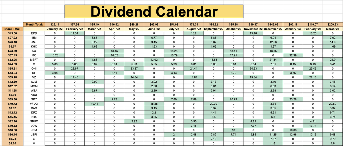 Ex Dividend Calendar Printable