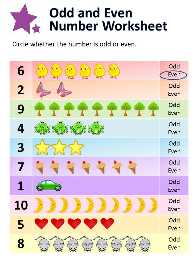Even And Odd Worksheets Printable Activity Shelter