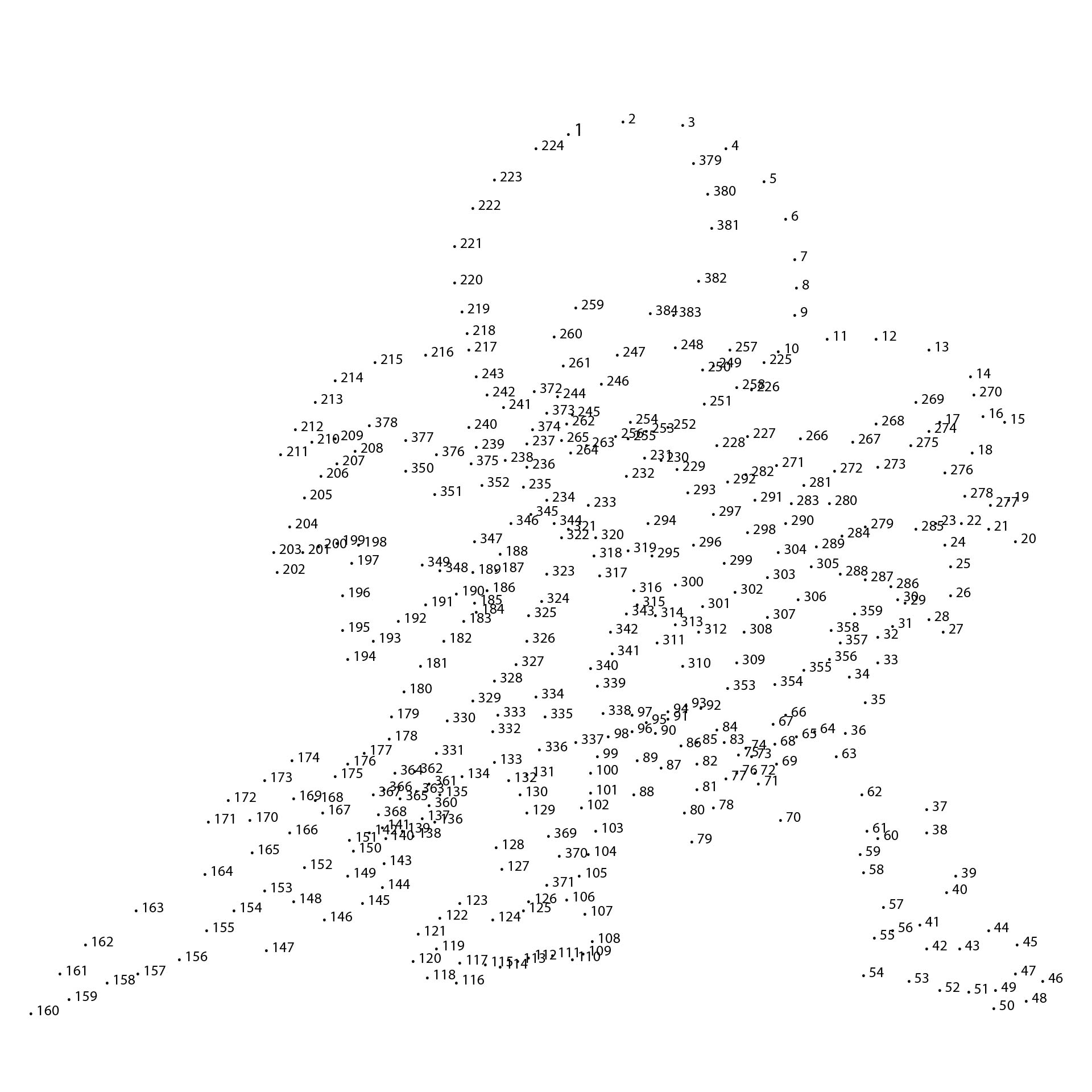 Extreme Dot To Dots Free Printables