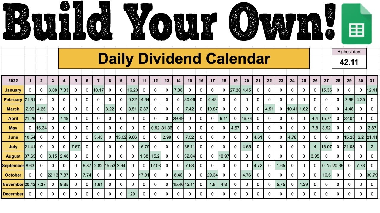 Fidelity Ex Dividend Calendar Correy Coretta
