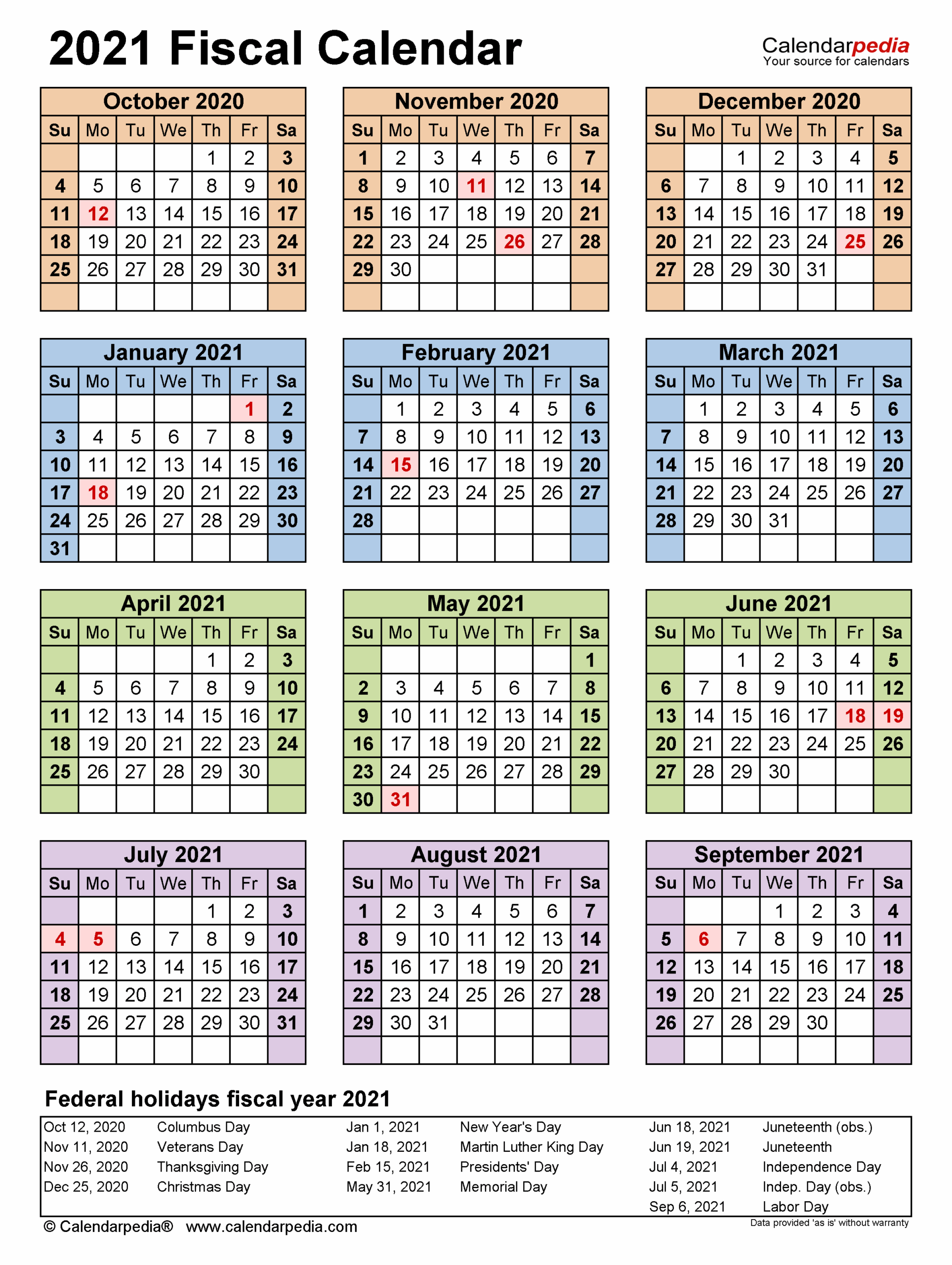 Fiscal Year And Calendar Year Renie Charmain