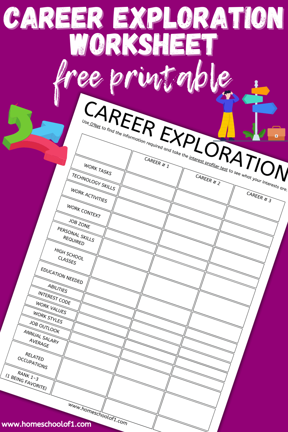 Free Career Exploration Worksheet For Middle High School