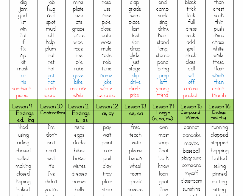 Free Printable 2nd Grade Spelling Words List
