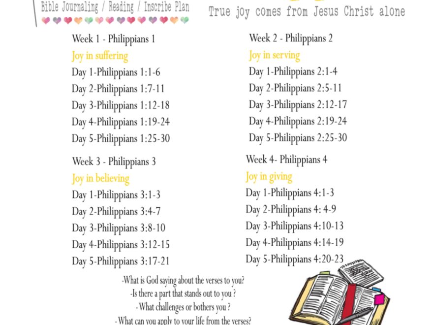 Free Printable Bible Study On Philippians