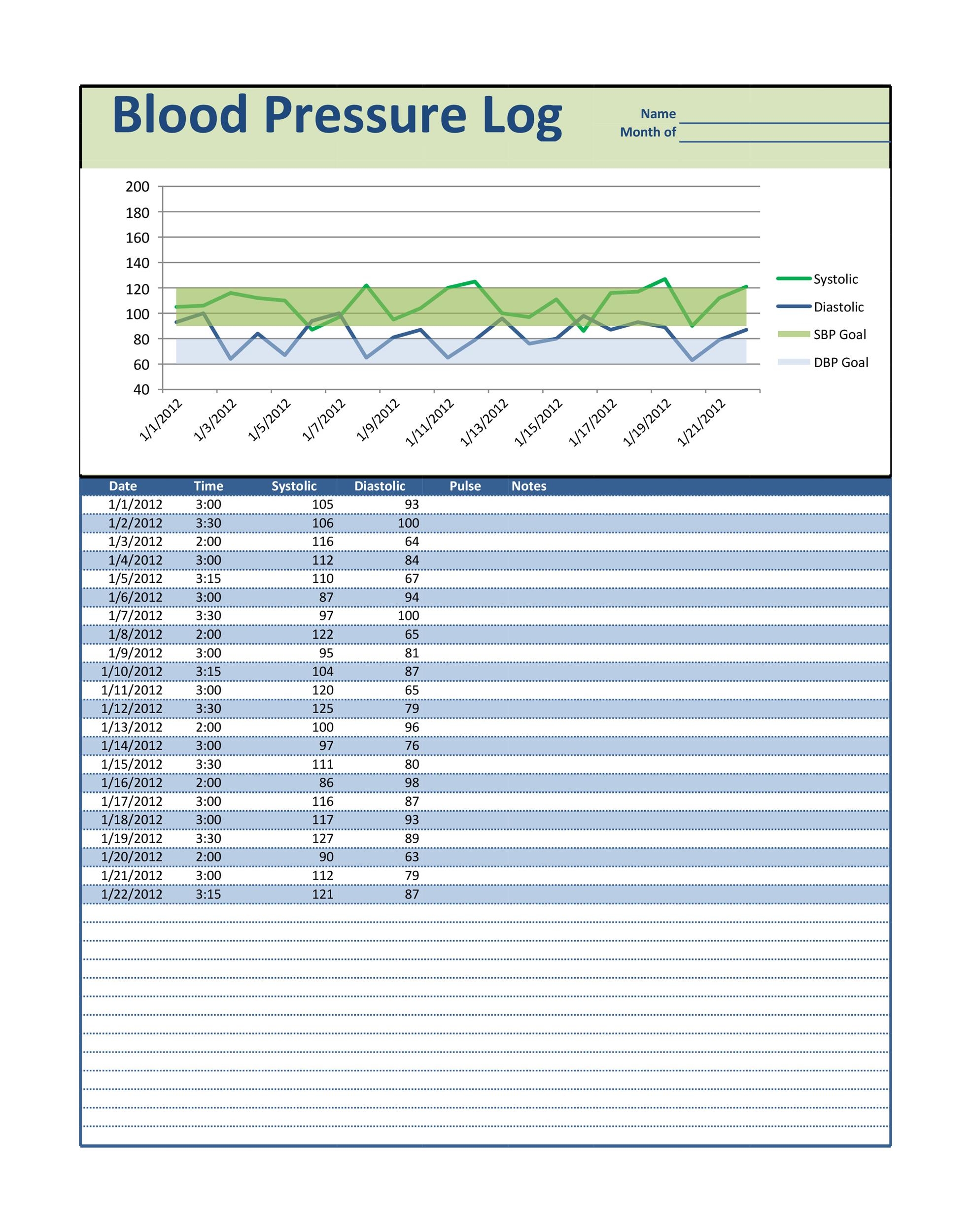 Free Printable Blood Pressure Log Sheet