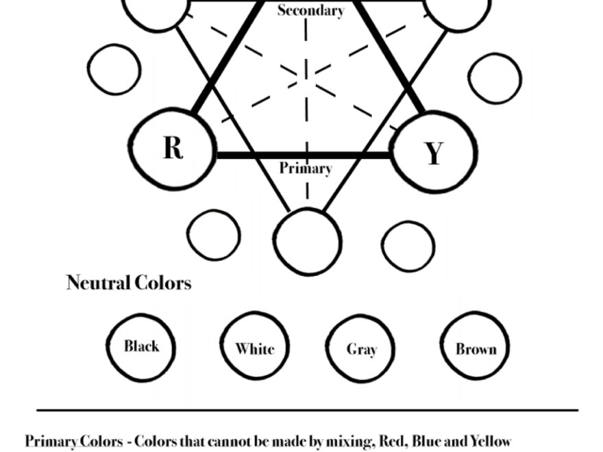 Free Printable Color Wheel Worksheets