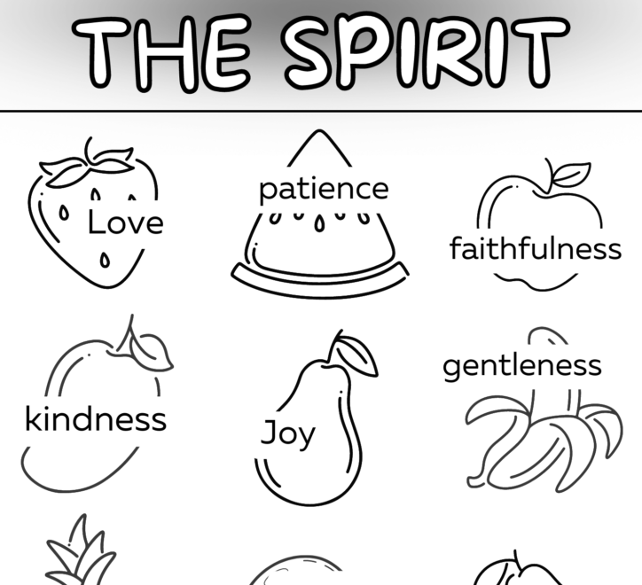 Fruit Of The Spirit Coloring Pages Faithfulness