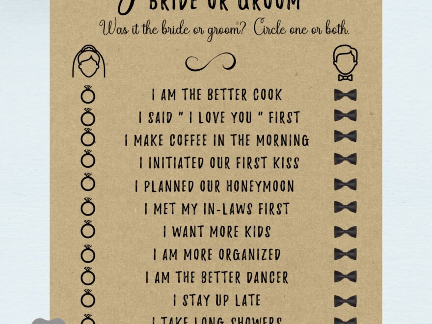 Guess Who Bride Or Groom Bridal Shower Game Printable Bride Etsy