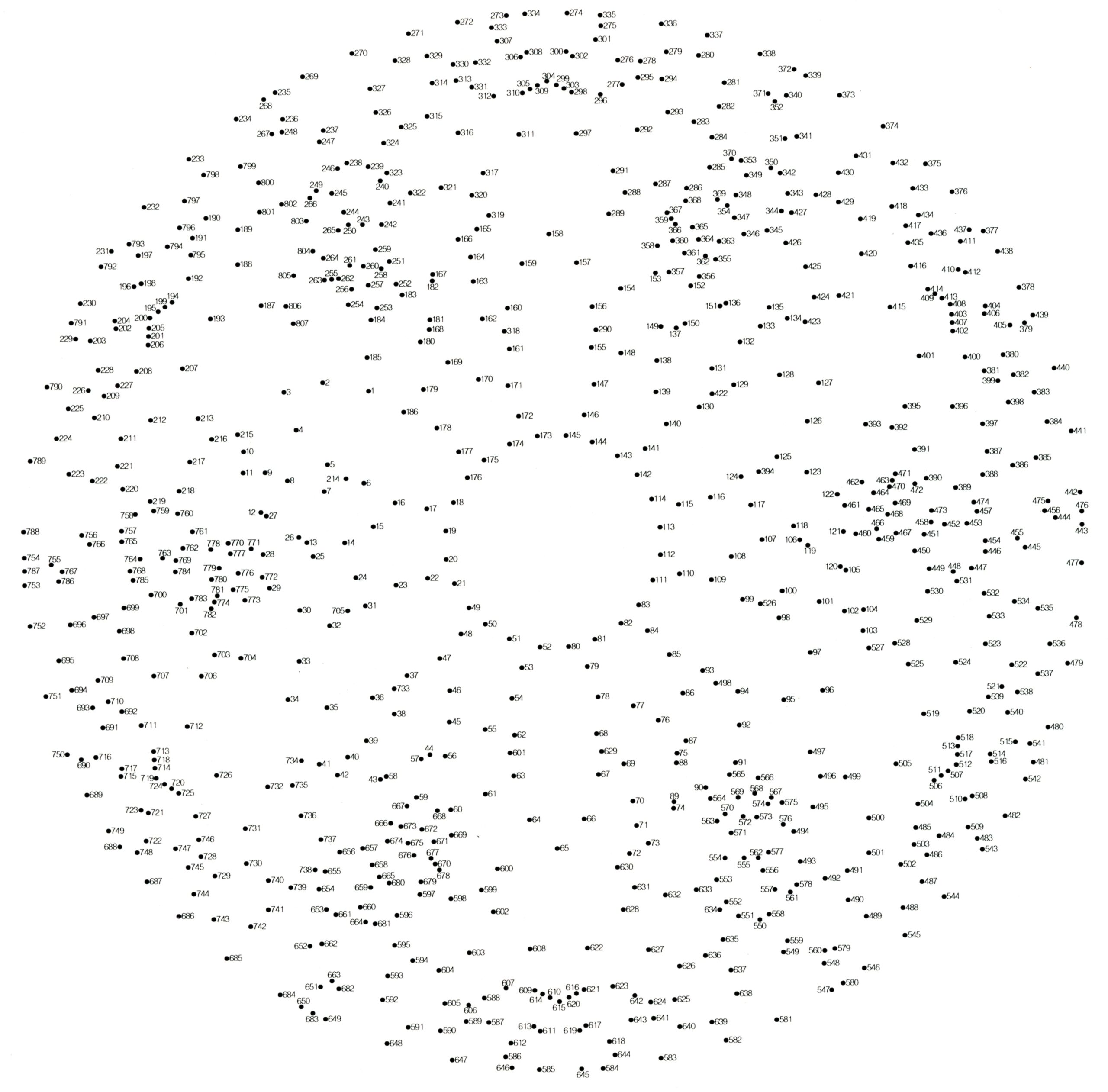 Hard Free Dot To Dot Printables 1 1000 Pdf