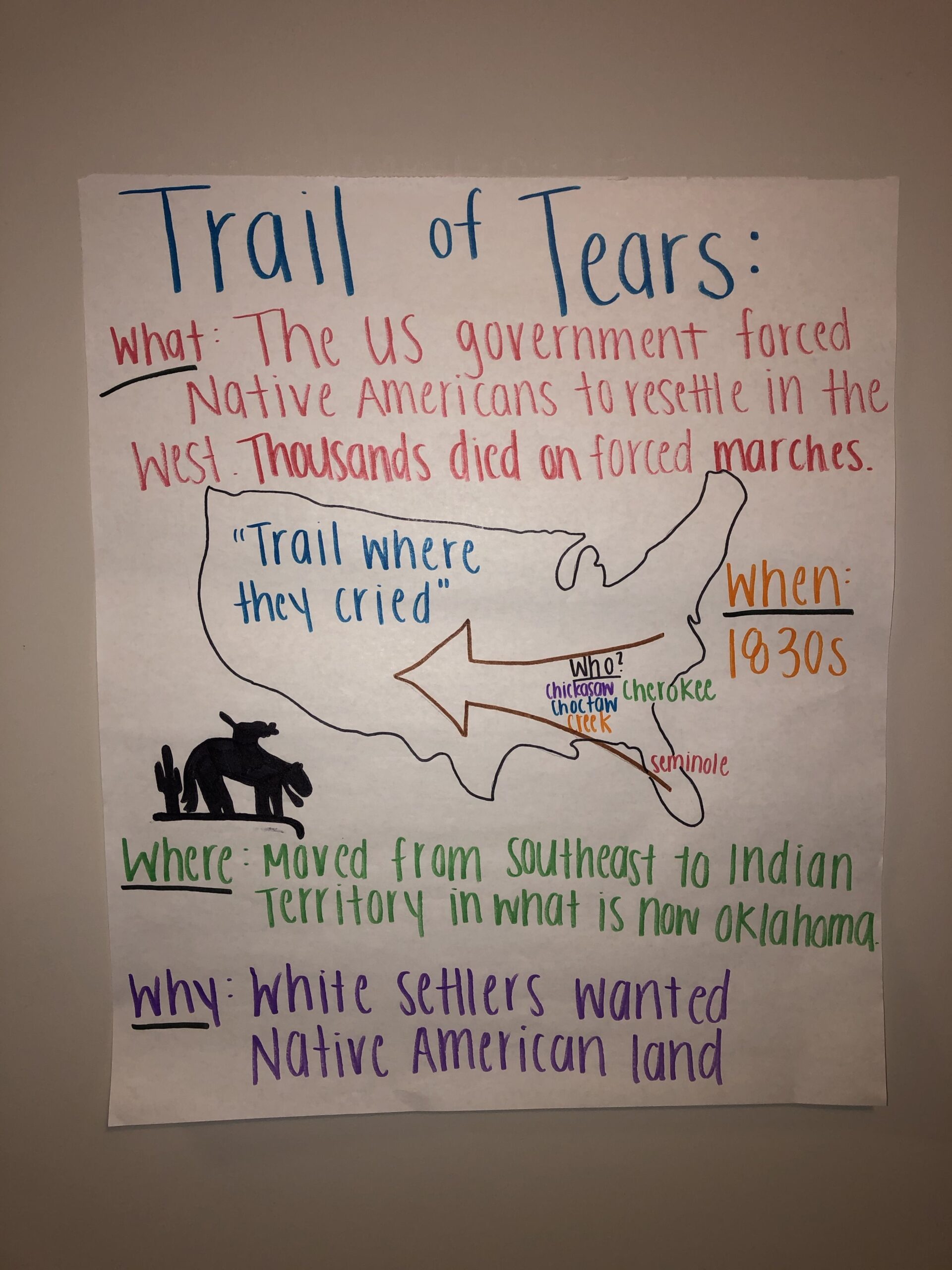 How Many Survived The Trail Of Tears Free Worksheets Printable