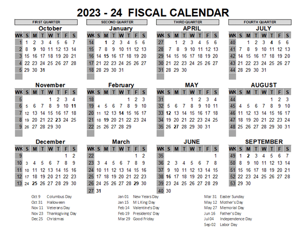 How To Create A Fiscal Calendar Table In Power Bi Printable Forms 