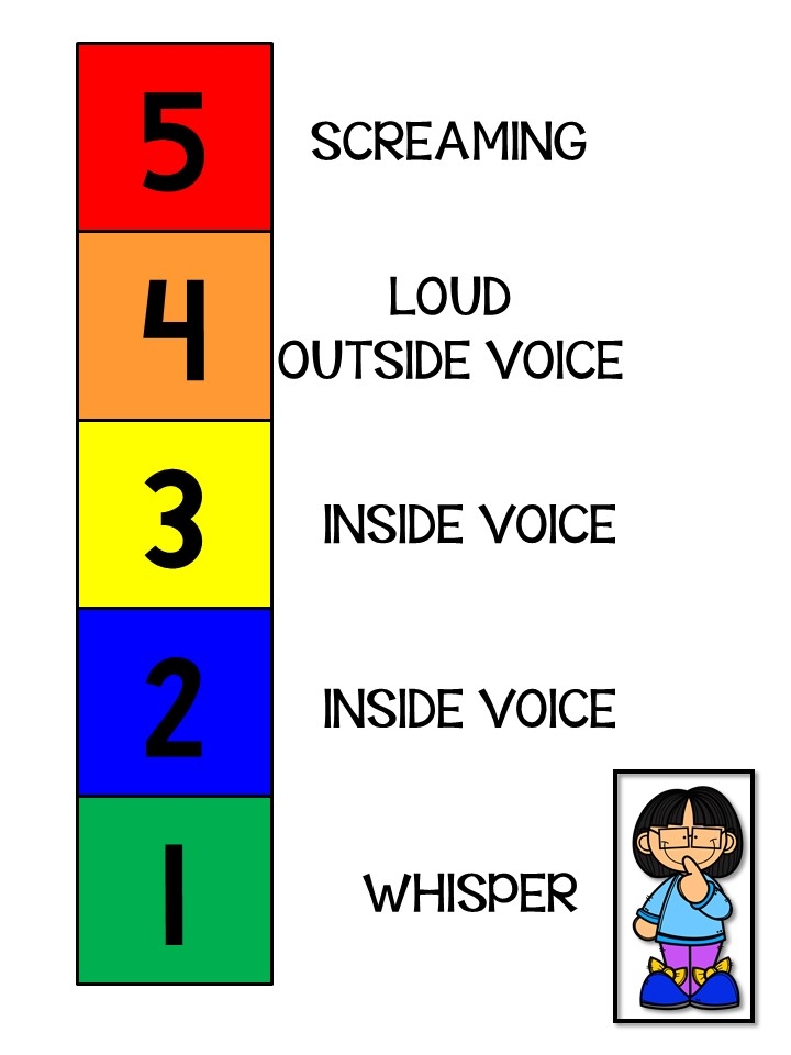 Incredible 5 Point Scale Free Printable Template Printable Templates