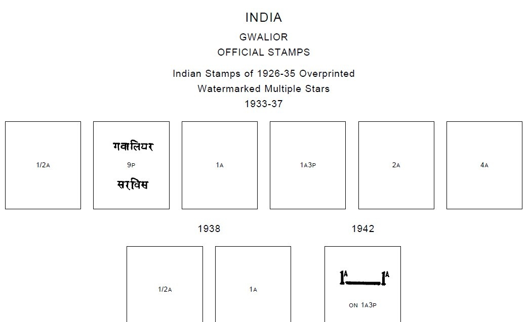 INDIA STAMP ALBUM PAGES 1852 2010 499 Pages INDIA STAMP ALBUM PAGES 1852 2010 499 Pages