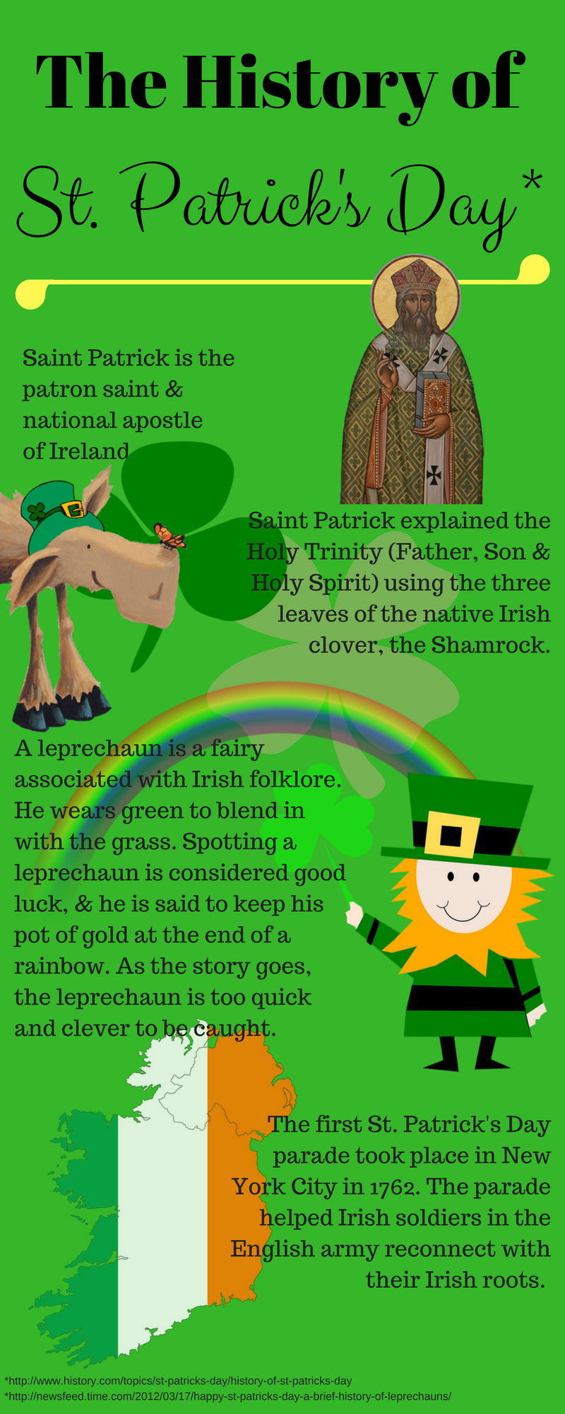 Infographic A Brief History Of St Patrick 39 s Day St Patrick 39 s Day 