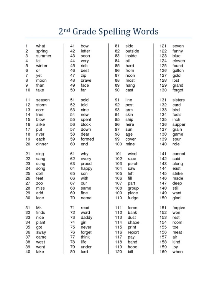 List Of 2nd Grade Spelling Words