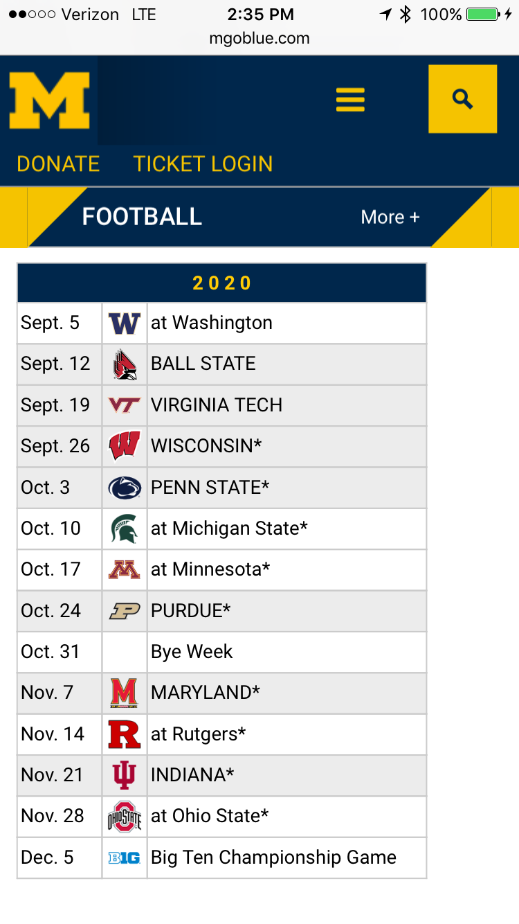 Michigan Football 2025 Schedule Strengths And Weaknesses Lucinda C Kern