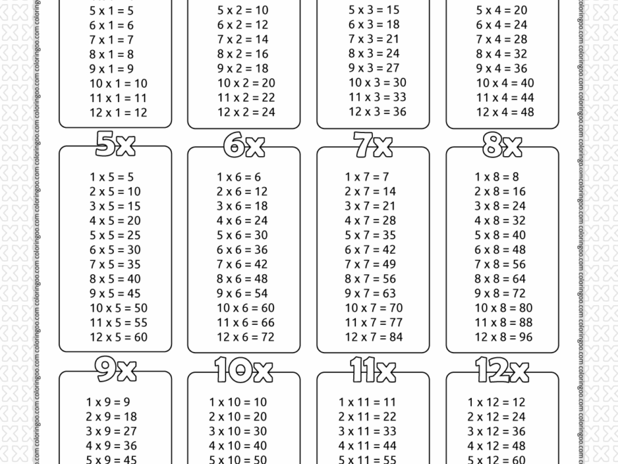 Multiplication Table Worksheet 12 Printable And Enjoyable Learning