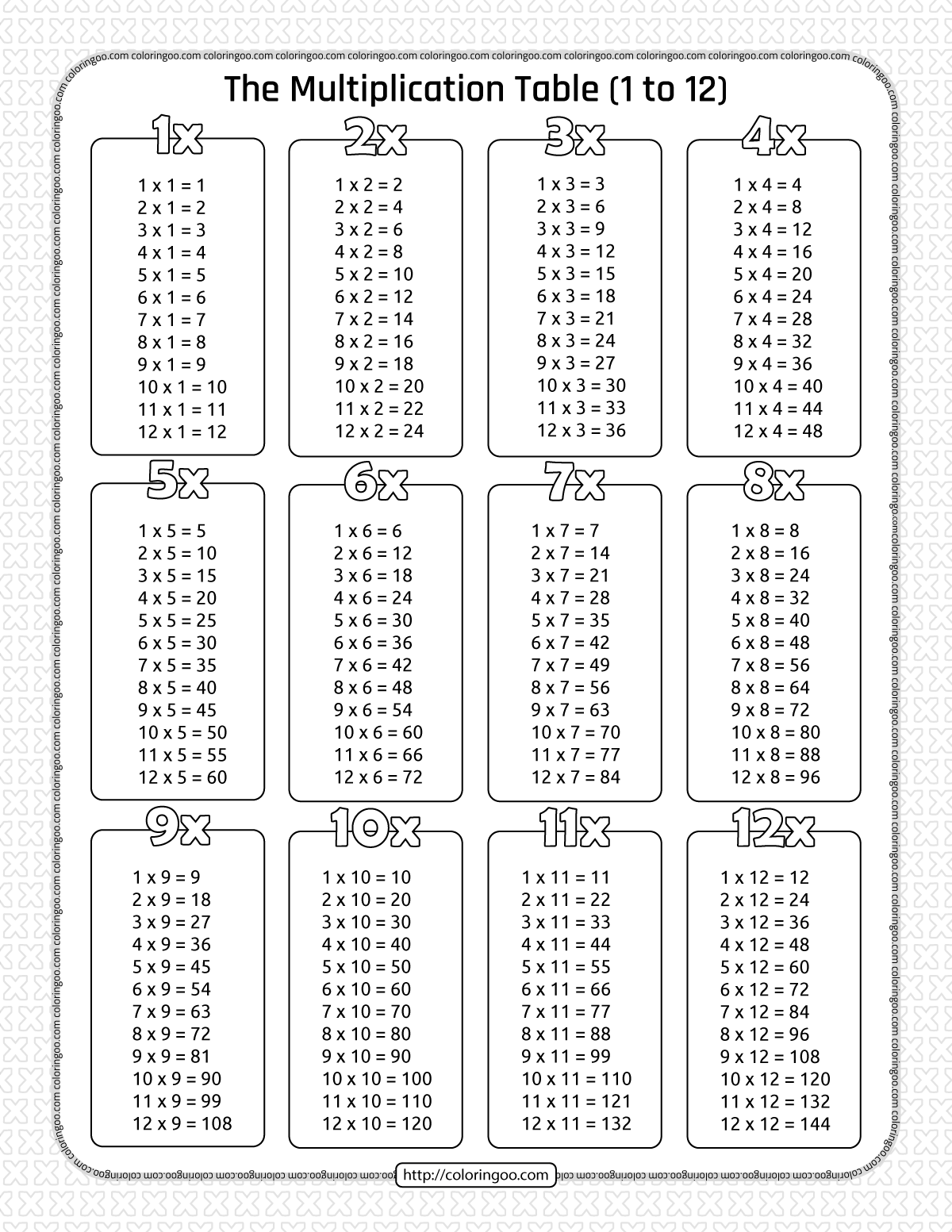Multiplication Table Worksheet 12 Printable And Enjoyable Learning