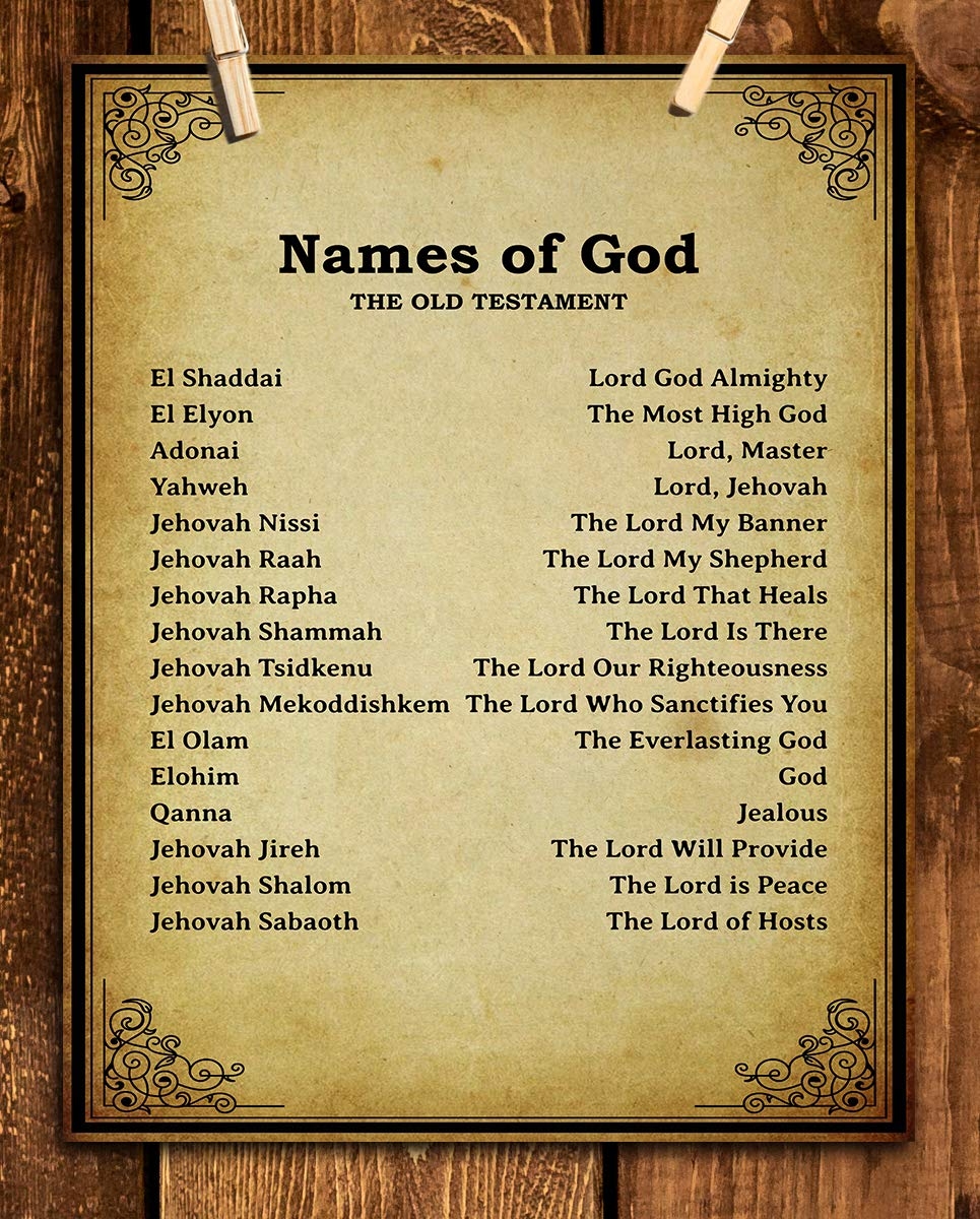 Printable List Of All The Names Of God