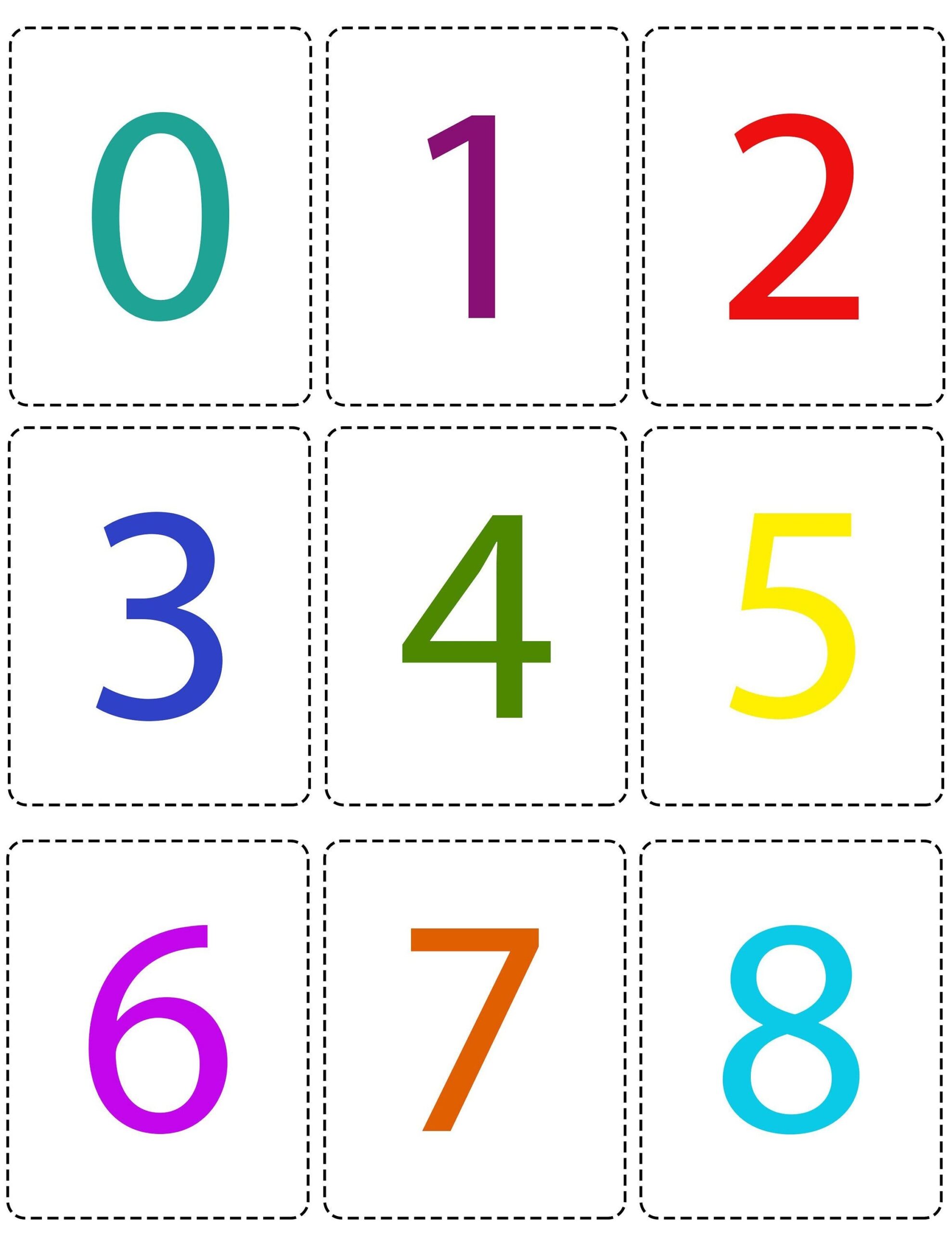 Numbers 1 To 100 Flashcards