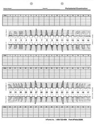 Perio Chart Printable Full Sheet