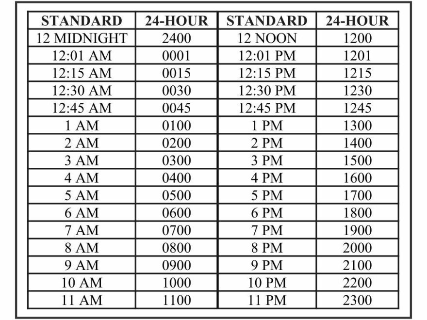 Printable 24 Hour Schedule Chart