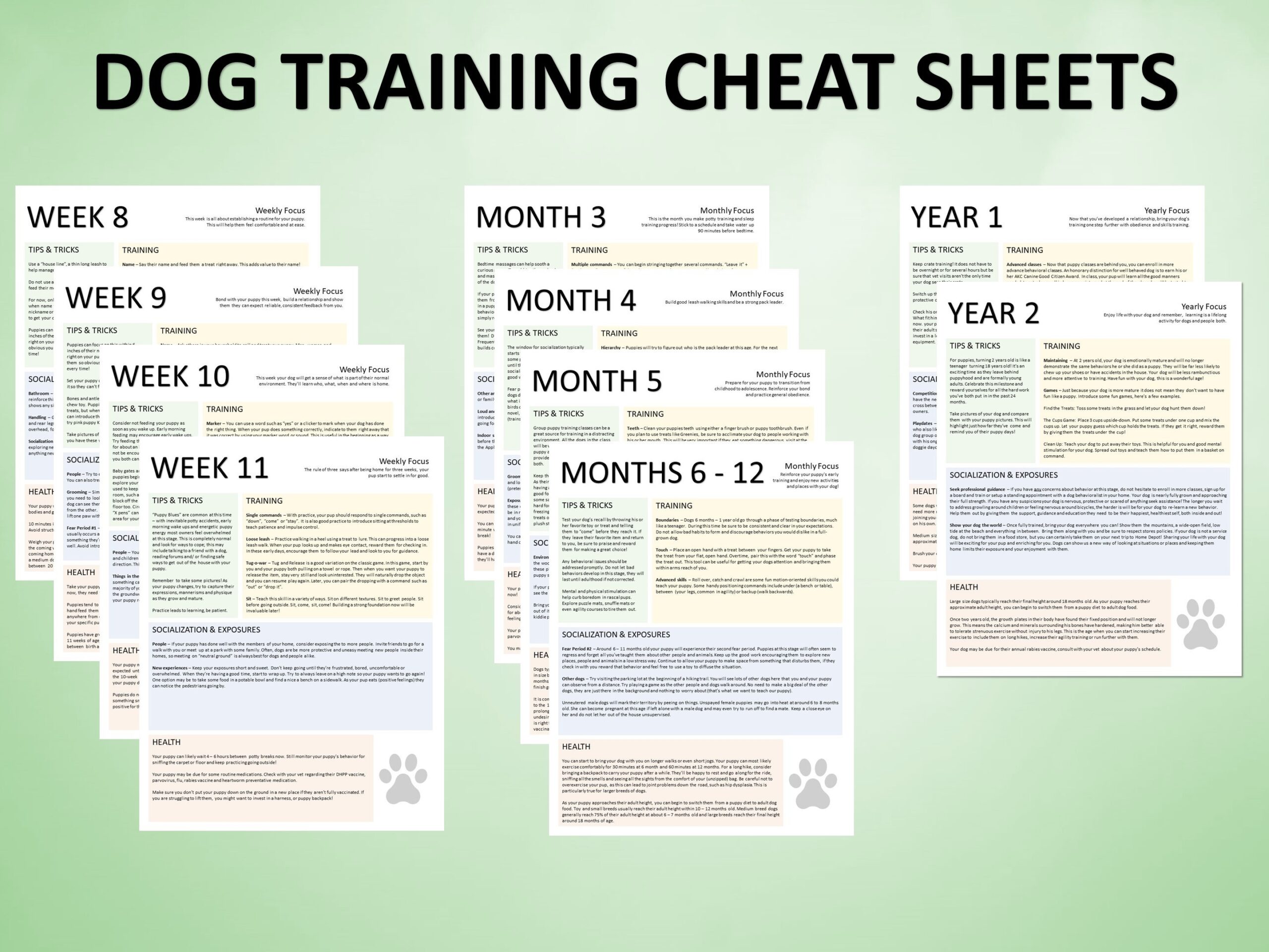 Printable Dog Training Cheat Sheets Puppy Training Package Livewire 