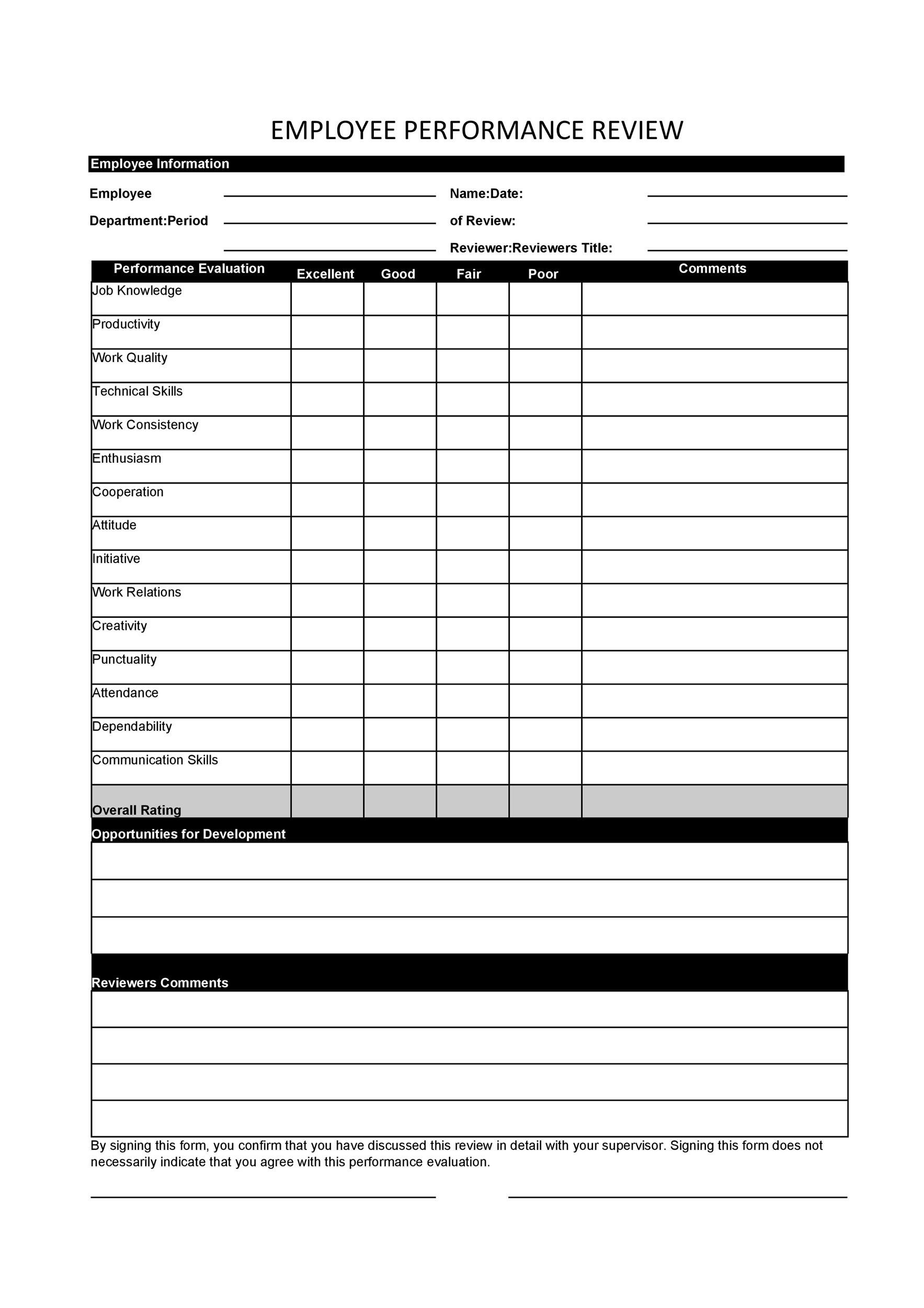 Printable Employee Performance Review Template