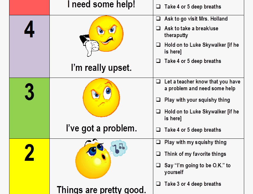 Printable Incredible 5 Point Scale HD Png Download Kindpng