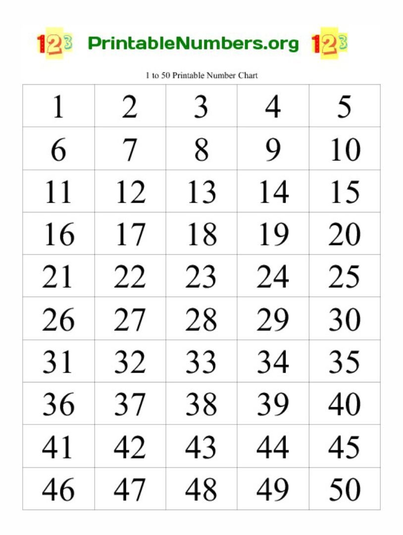 Printable Numbers 1 To 50 Worksheets