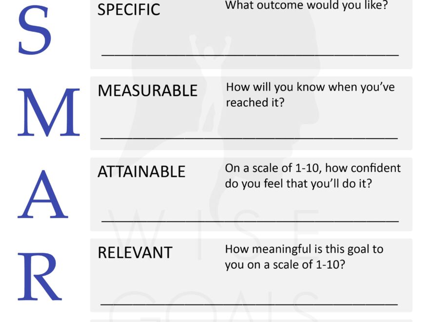 Printable Smart Goals Worksheet Free Printable Smart Goals W
